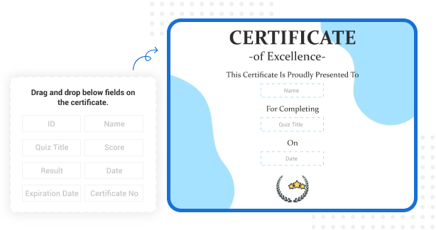 Automate Certification 